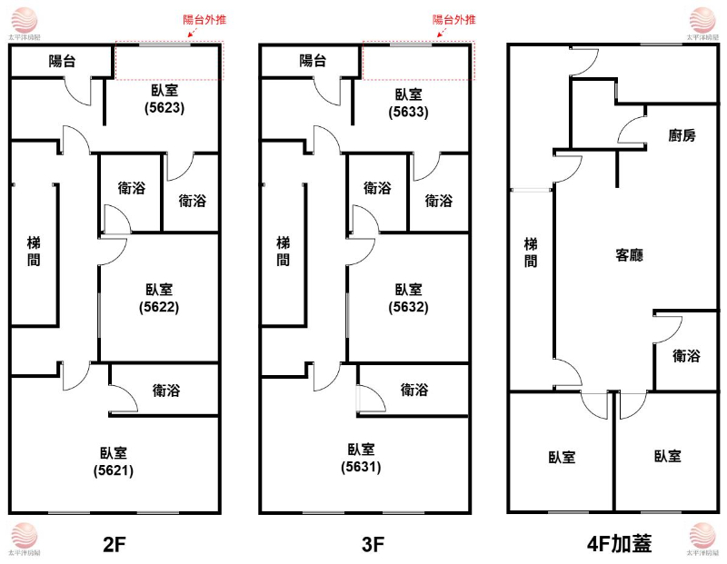 泰山買房賣屋明志裝潢收租套房,新北市泰山區工專路