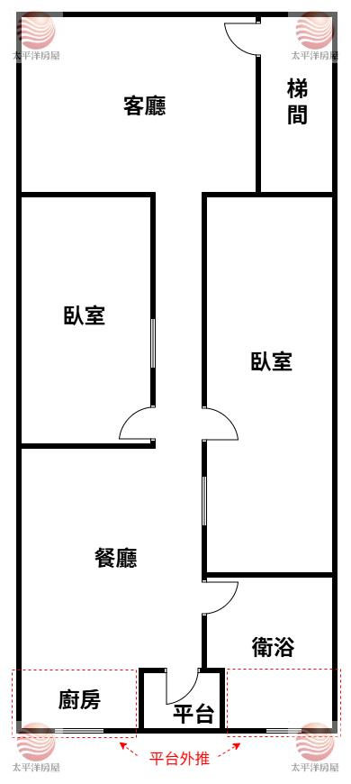 泰山買房賣屋低總價免爬樓梯公寓,新北市泰山區明志路二段