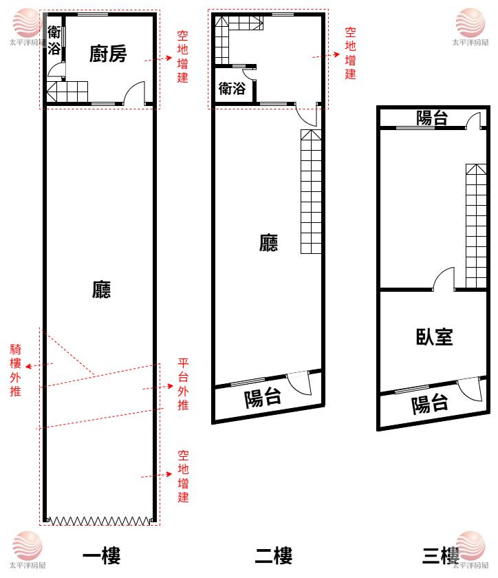 五股買房賣屋自強低總價稀有透天厝,新北市五股區水碓路