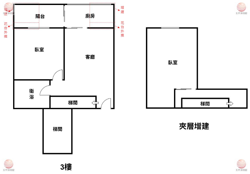 五股買房賣屋神奇4米2挑高二房,新北市五股區蓬萊路