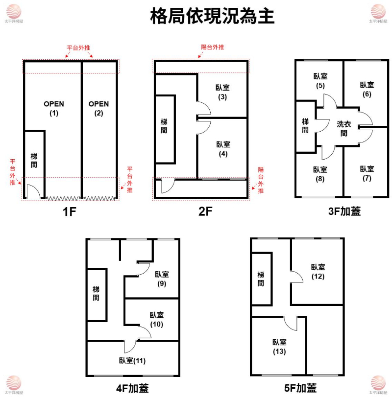 五股買房賣屋凌雲置產金雞母透天,新北市五股區凌雲路一段