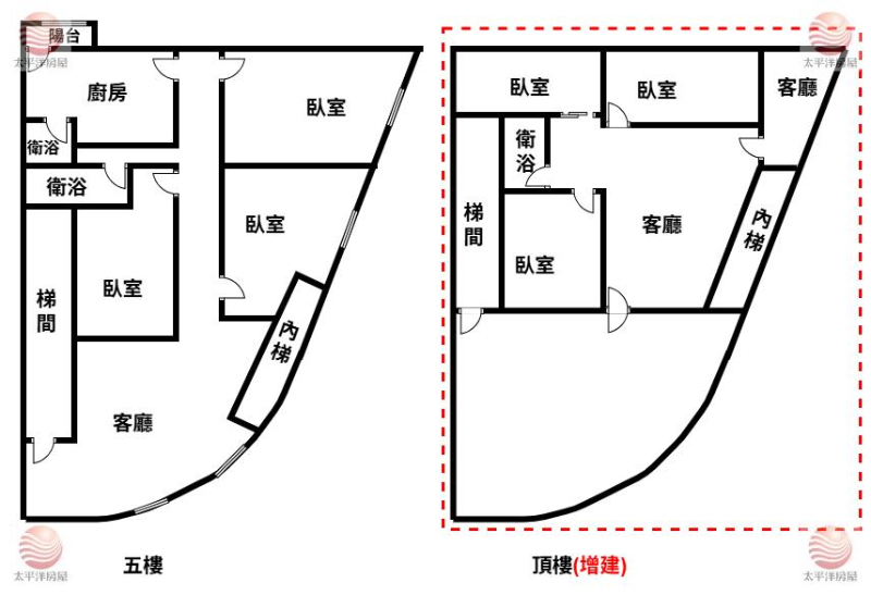 文程廣場邊間大坪效頂家,新北市泰山區文程路