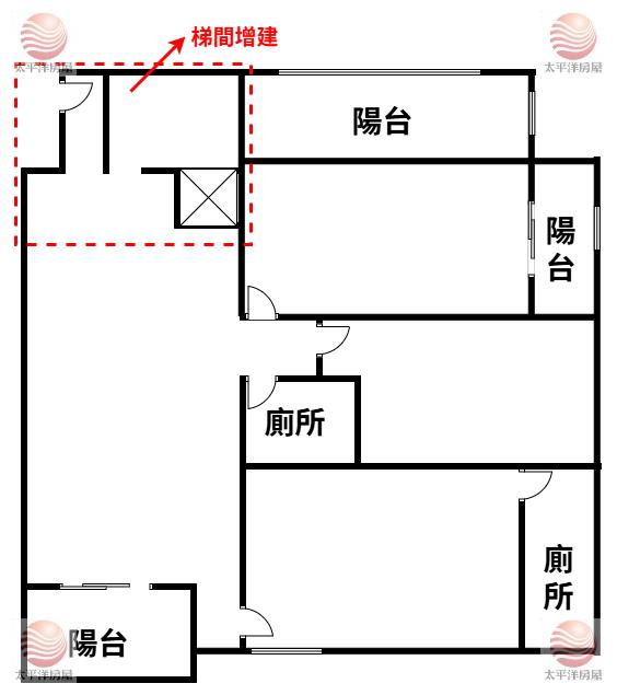 五股買房賣屋近蘆洲河景美宅平車(工業用),新北市五股區成泰路四段