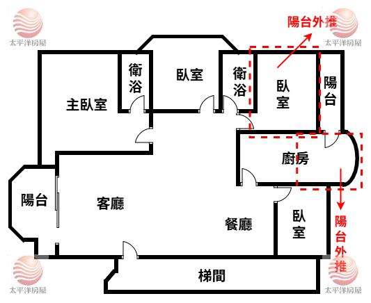 眺望101景觀大4房車,新北市五股區成泰路一段