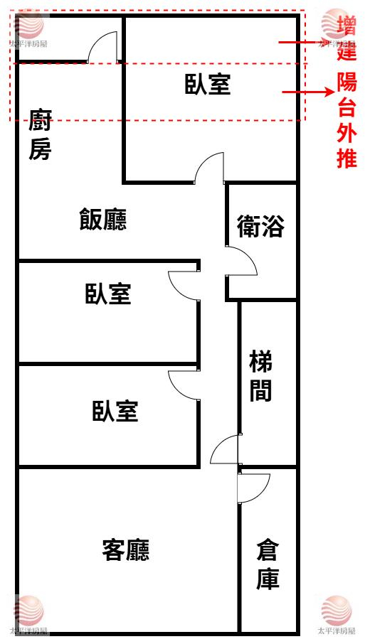 樂活輕奢捷運宅,新北市三重區重陽路一段