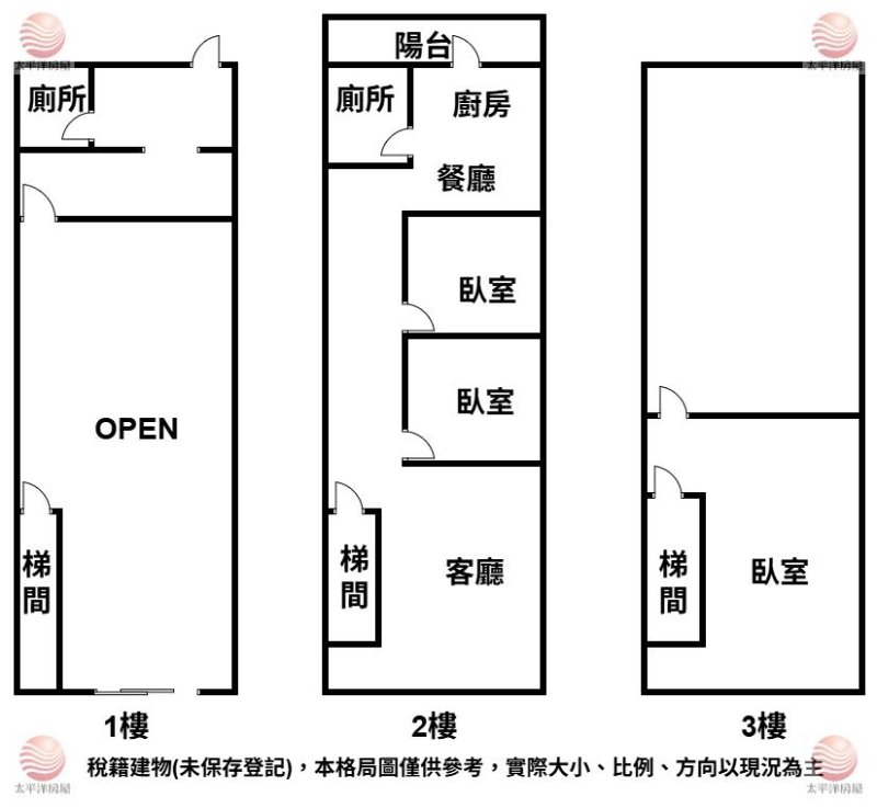 泰林醒目吸金透天店面(稅籍證明),新北市泰山區黎明段