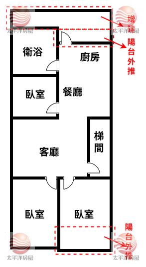 五股買房賣屋好入手稀有公寓,新北市五股區成泰路一段