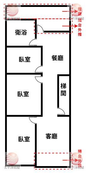 五股買房賣屋正路旁住辦三樓,新北市五股區成泰路一段
