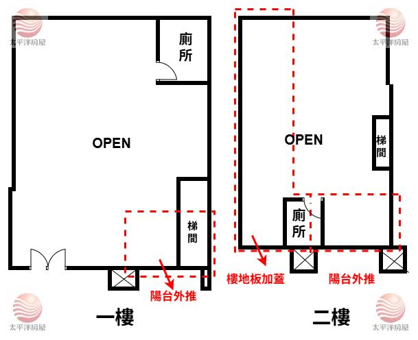伯爵花園稀有釋出金店面,新北市五股區芳洲六路