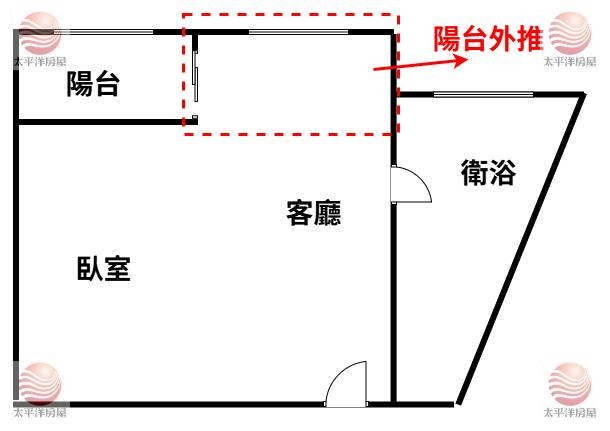 五股買房賣屋學府好入手大套房,新北市五股區水碓路