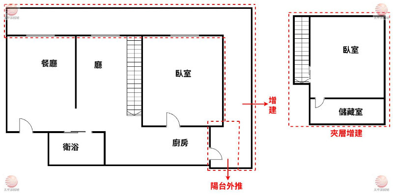 五股買房賣屋藍田御挑高美宅,新北市五股區蓬萊路