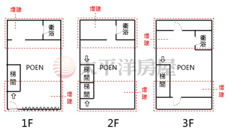 五股買房賣屋路邊全新整理美透天,新北市五股區成泰路三段